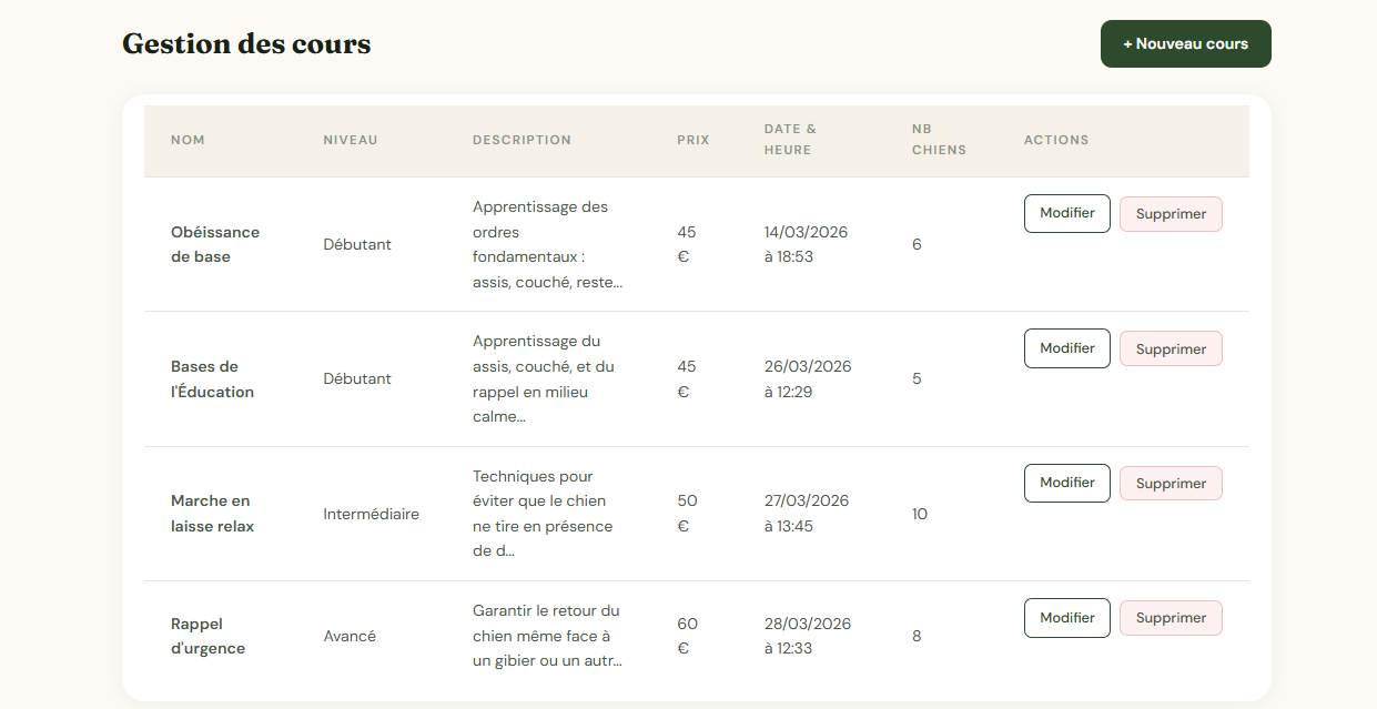 Gestion des chiens